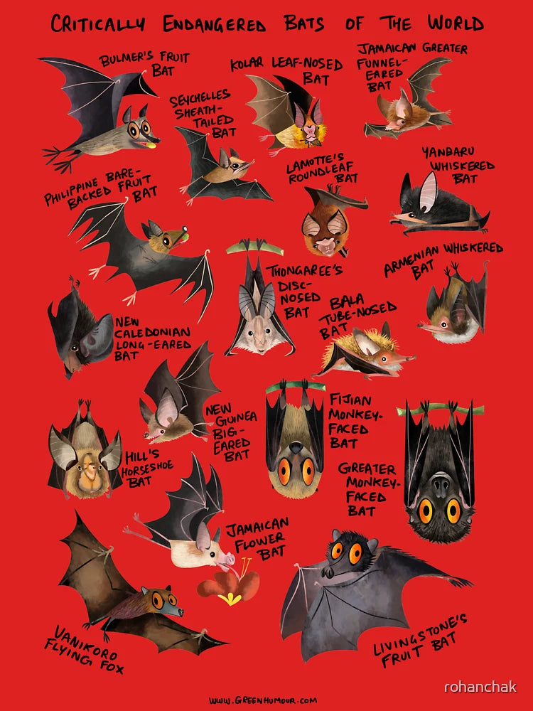 Critically Endangered Bats of the World Classic T-Shirt