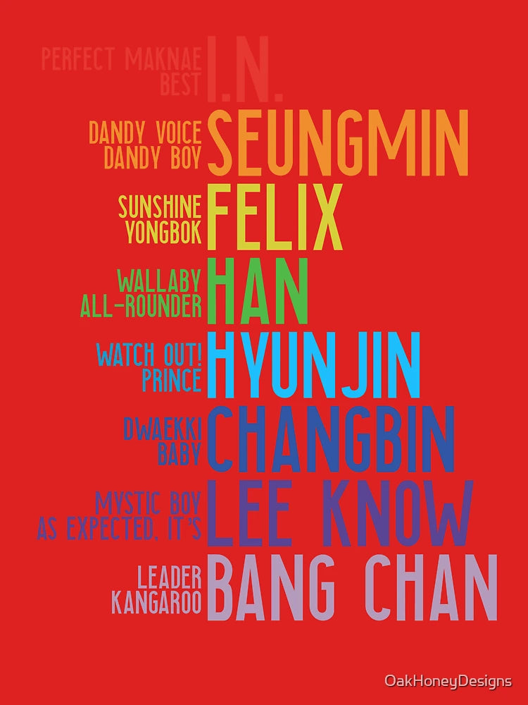 Stray Kids FAM Name Lyrics - Multi-colored Classic T-Shirt